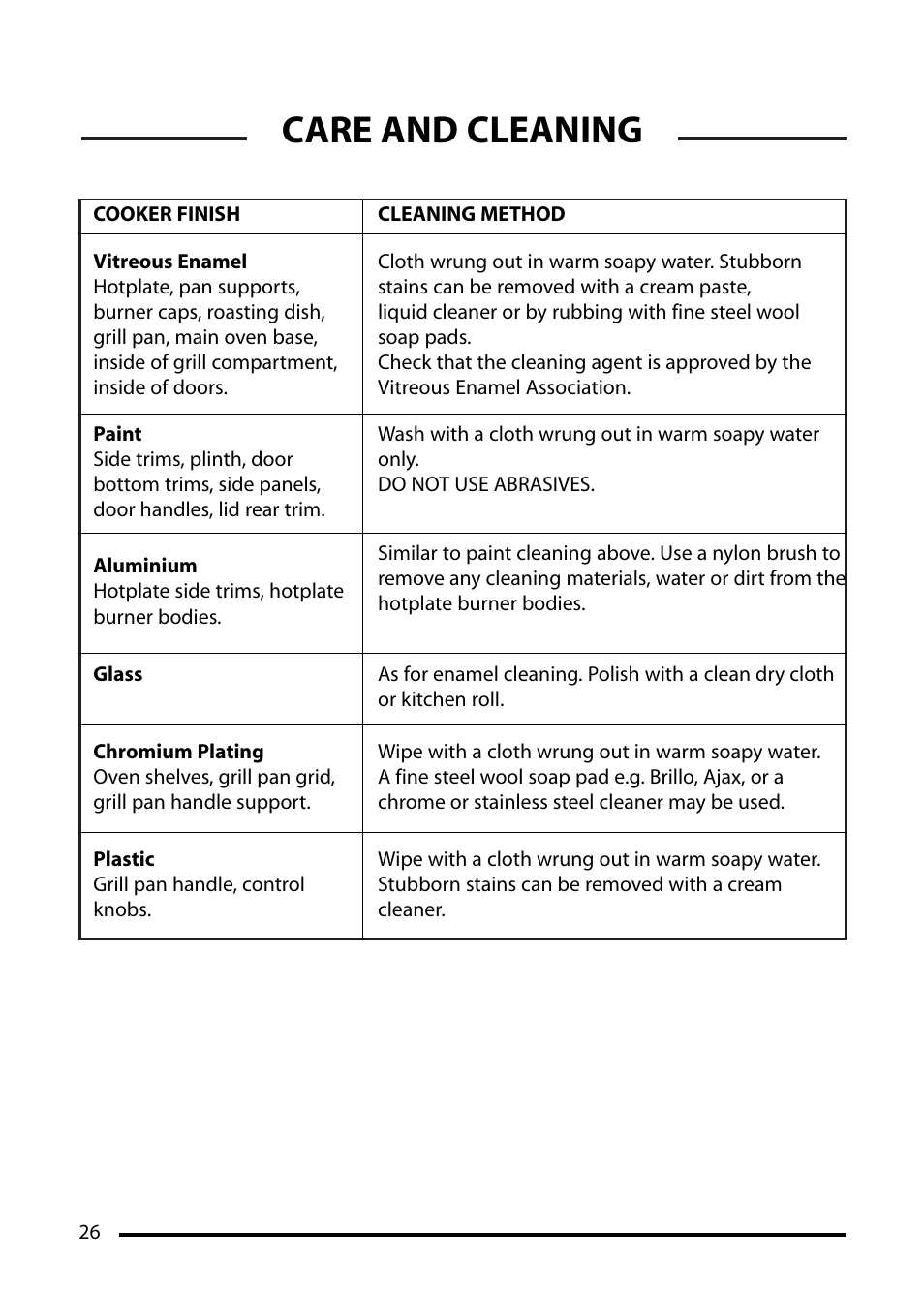 Care and cleaning | Cannon CHESTER 10548G MK2 User Manual | Page 26 / 36