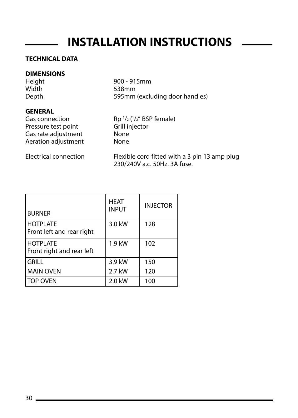Installation instructions | Cannon CHESTER 10548G MK2 User Manual | Page 30 / 36