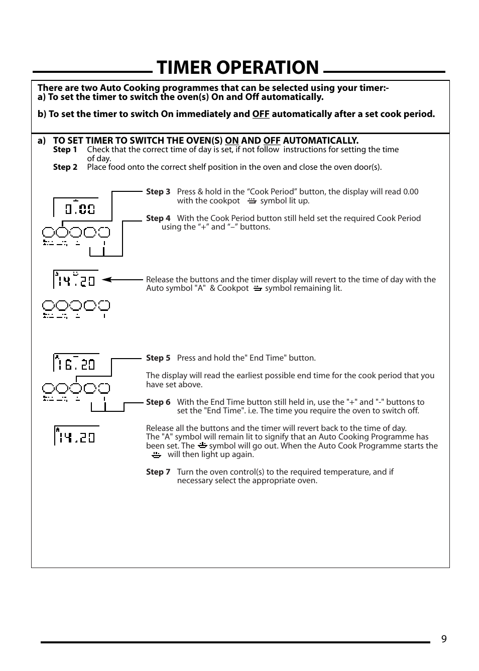 Timer operation | Cannon CHESTER 10548G MK2 User Manual | Page 9 / 36