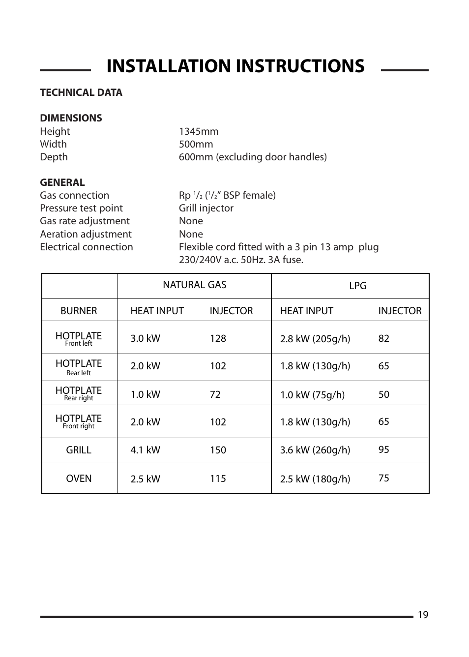 Installation instructions | Cannon WORCESTER 10525G User Manual | Page 19 / 24