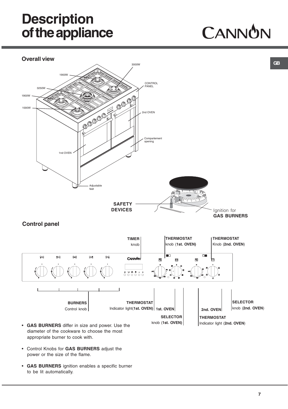 Description of the appliance, Overall view control panel | Cannon 90cm Free Standing Gas Cooker C90DPX User Manual | Page 7 / 20