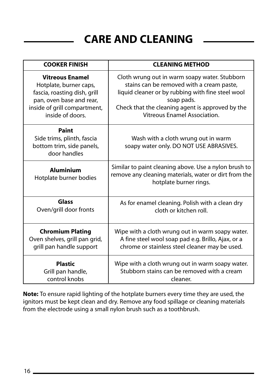 Care and cleaning | Cannon LICHFIELD 10506G User Manual | Page 16 / 24
