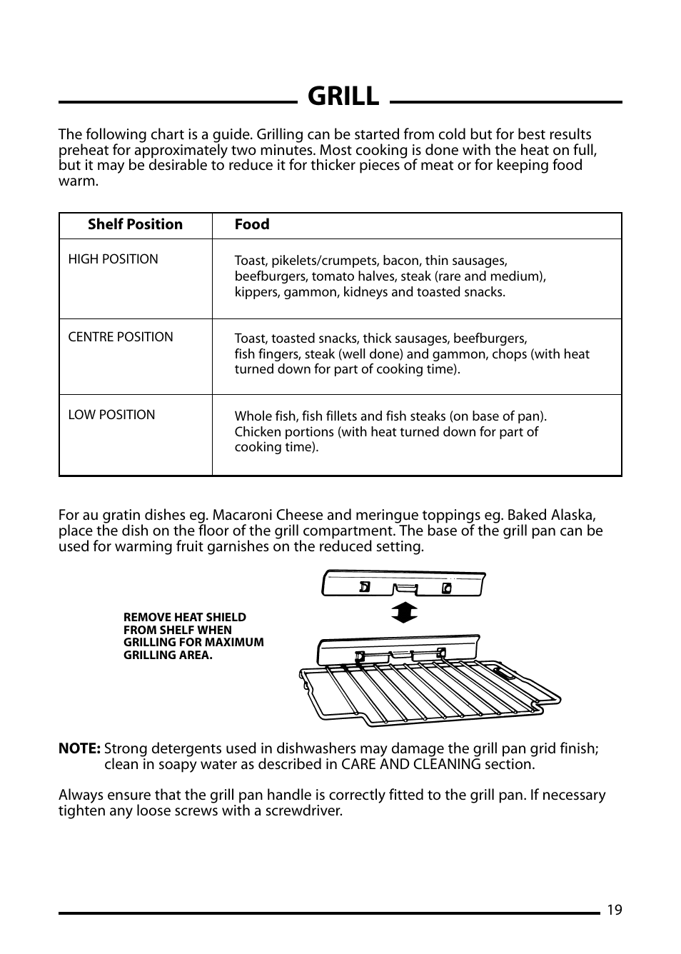 Grill | Cannon CHESTER 10540G User Manual | Page 19 / 36
