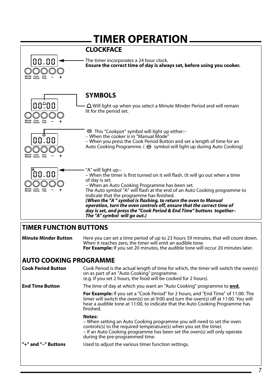 Timer operation, Clockface, Symbols | Timer function buttons auto cooking programme | Cannon CHESTER 10540G User Manual | Page 7 / 36