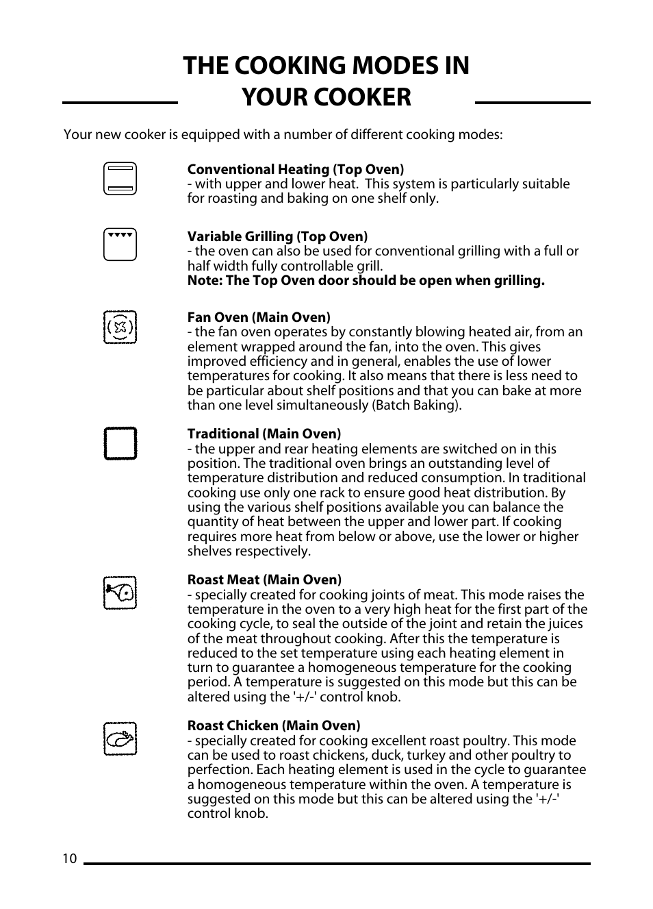 The cooking modes in your cooker | Cannon C60DT User Manual | Page 10 / 40