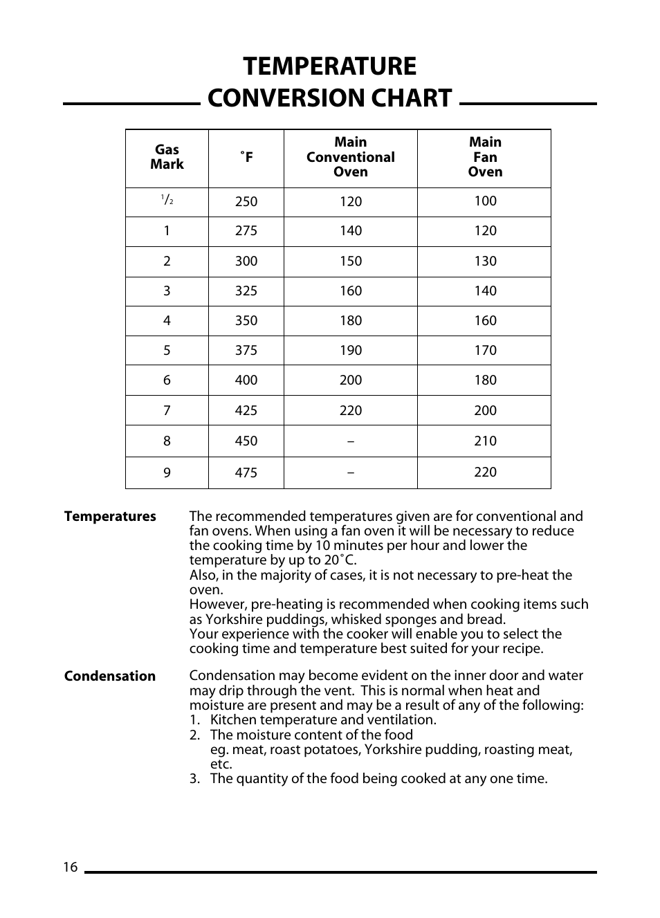 Temperature conversion chart | Cannon C60DT User Manual | Page 16 / 40