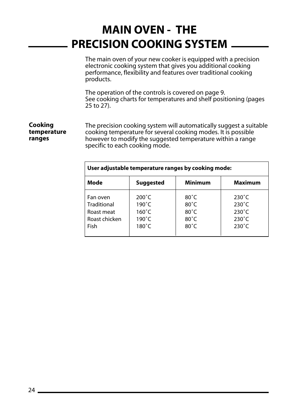 Main oven - the precision cooking system | Cannon C60DT User Manual | Page 24 / 40