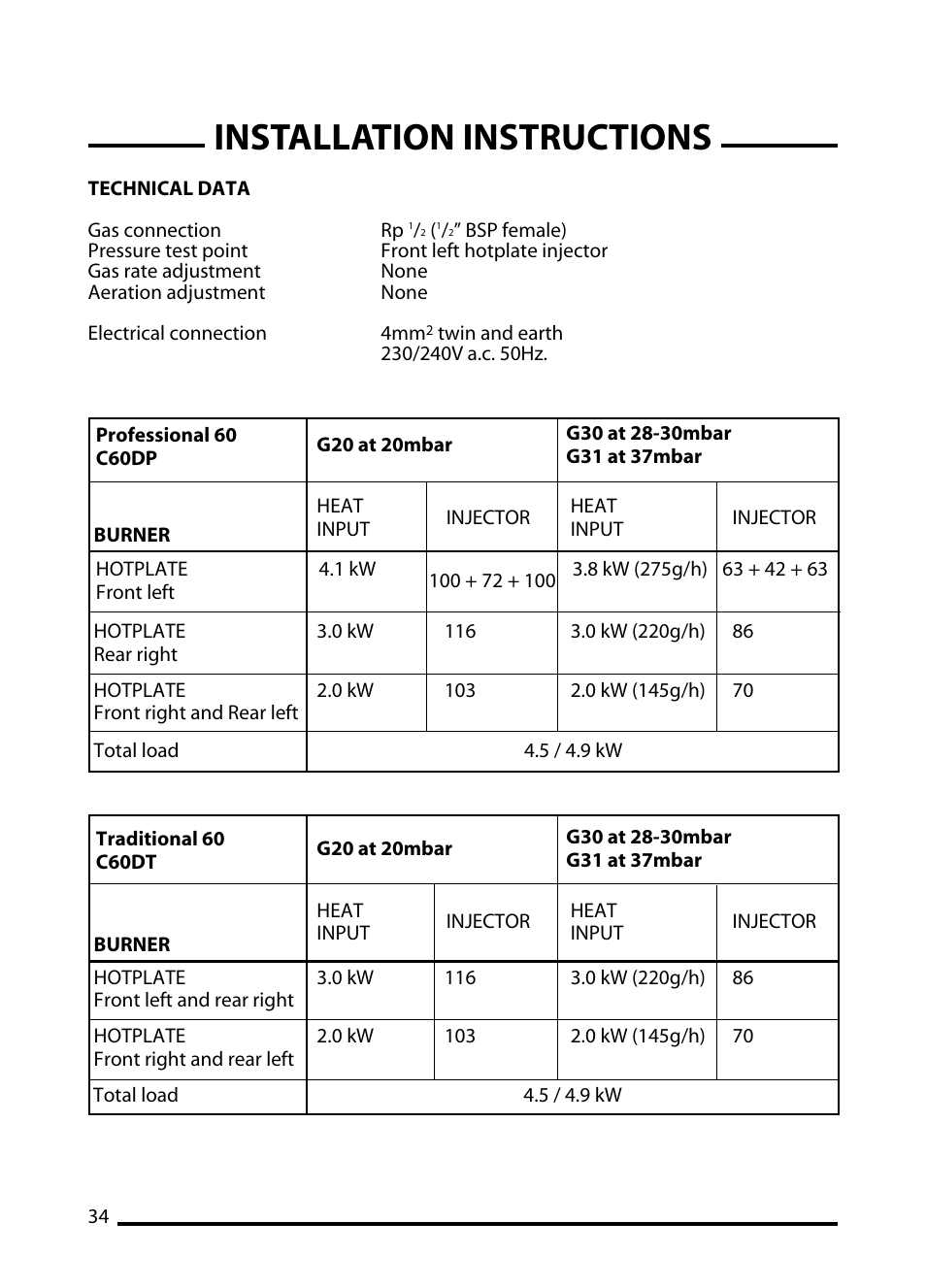 Installation instructions | Cannon C60DT User Manual | Page 34 / 40