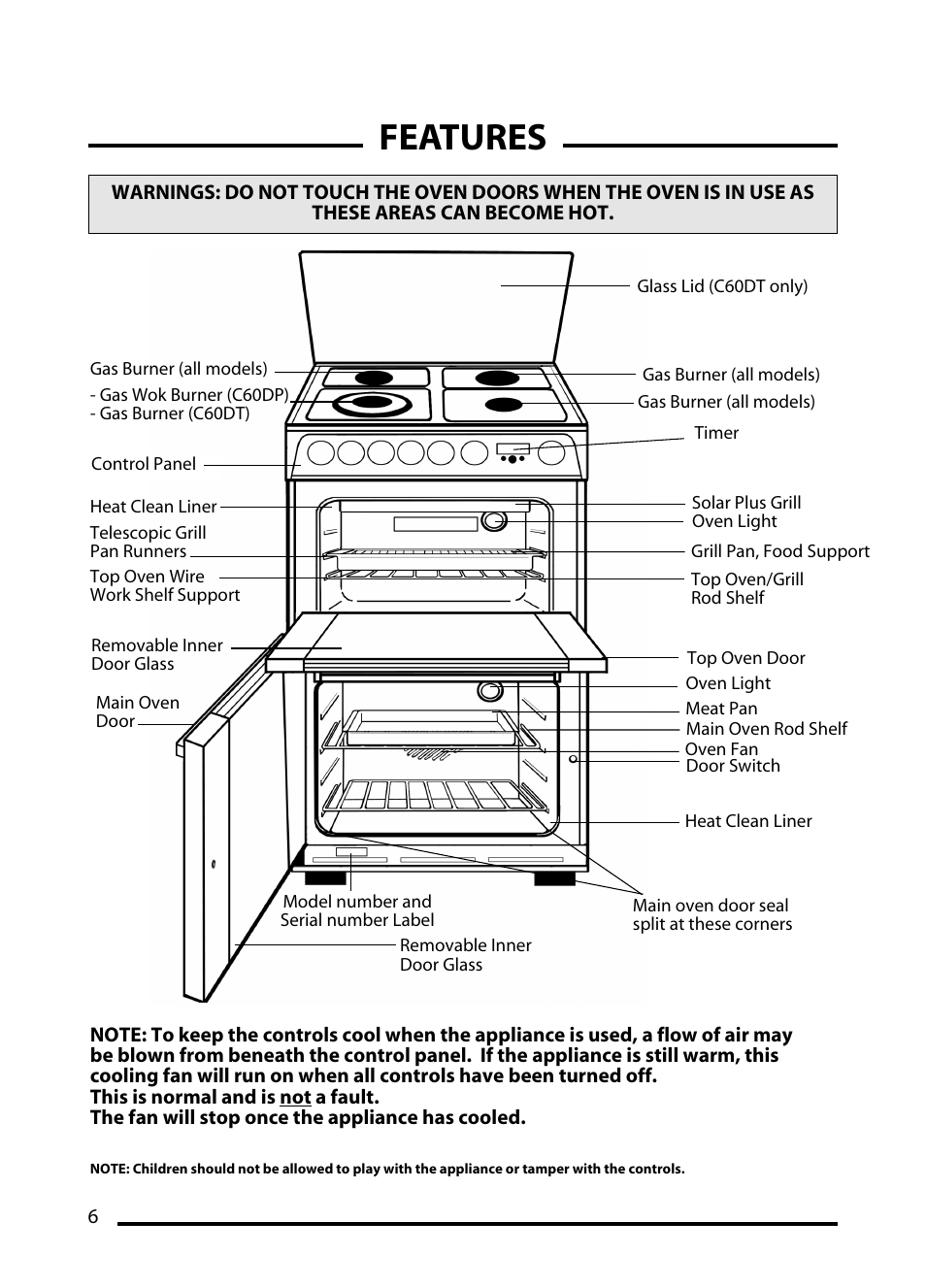 Features | Cannon C60DT User Manual | Page 6 / 40