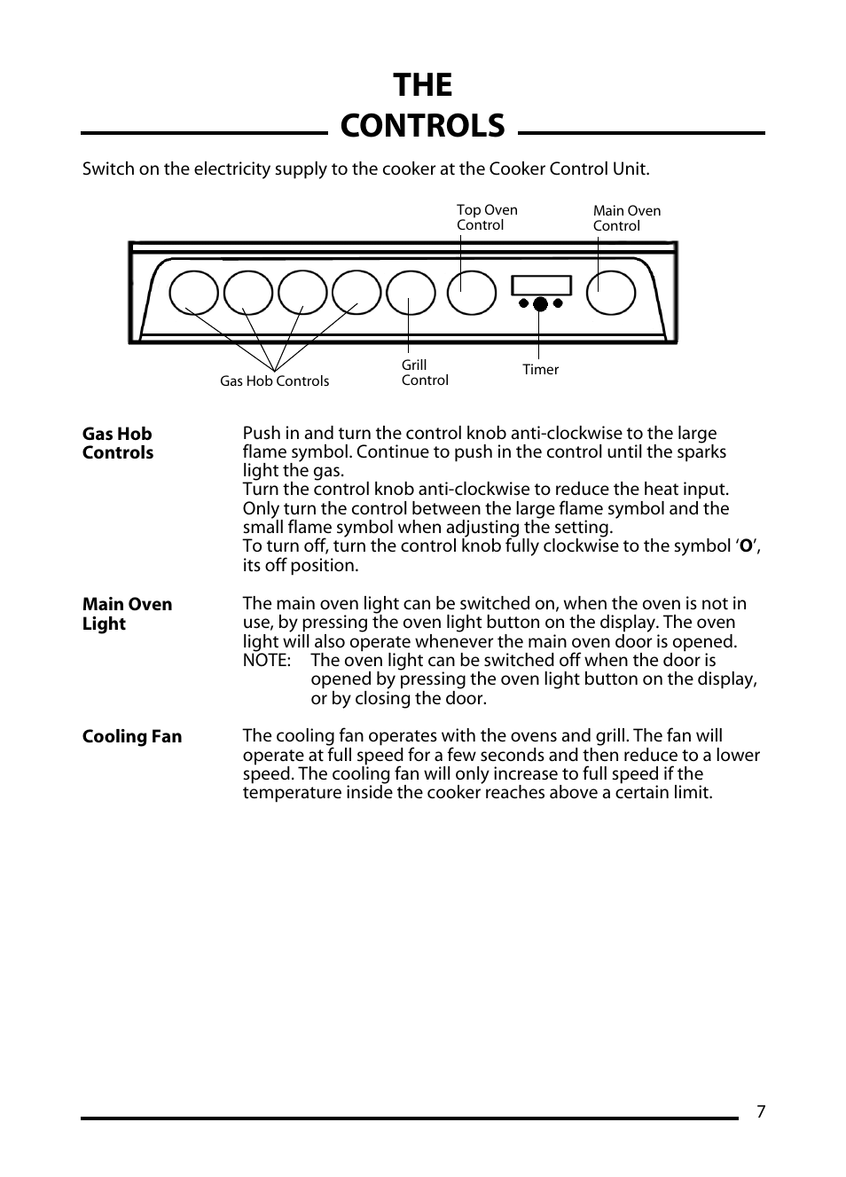 The controls | Cannon C60DT User Manual | Page 7 / 40