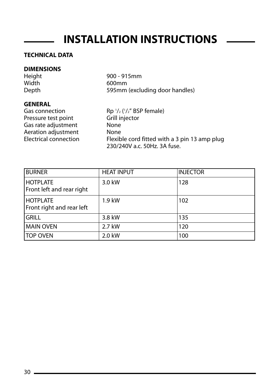 Installation instructions | Cannon PEMBROKE 10692G User Manual | Page 30 / 40