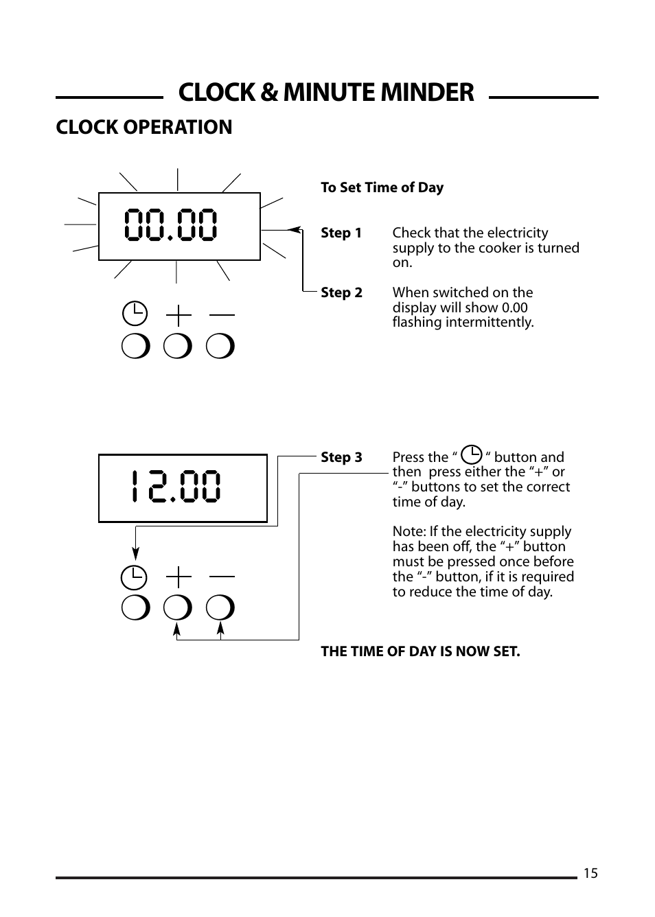 Clock & minute minder | Cannon OAKLEY 10518G User Manual | Page 15 / 28