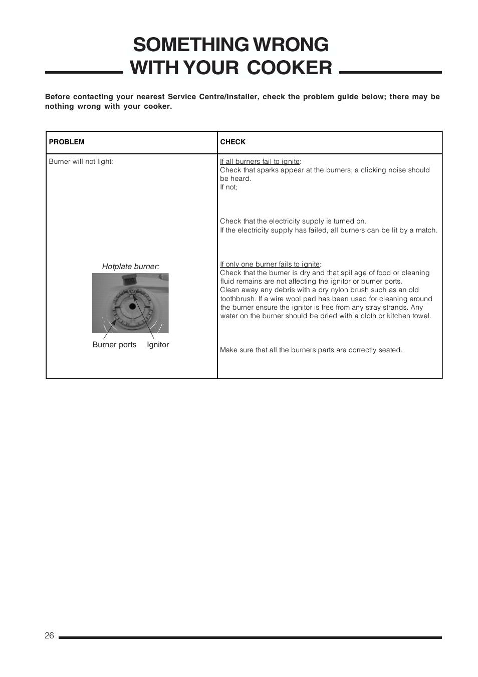 Something wrong with your cooker | Cannon CHESTERIELD C60GCB User Manual | Page 26 / 36
