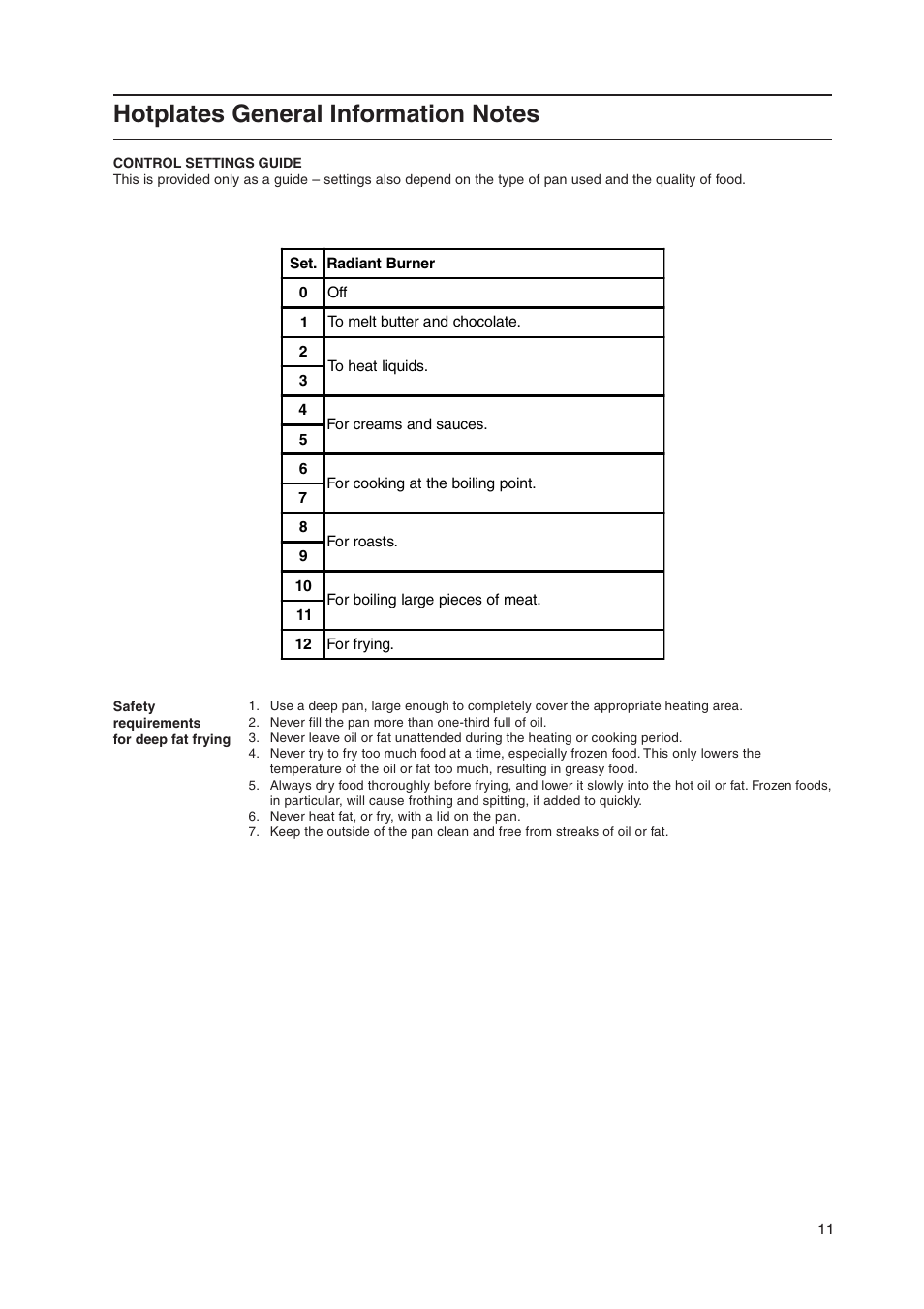 Cannon 50cm Free Standing Electric Cooker Coniston User Manual | Page 11 / 28