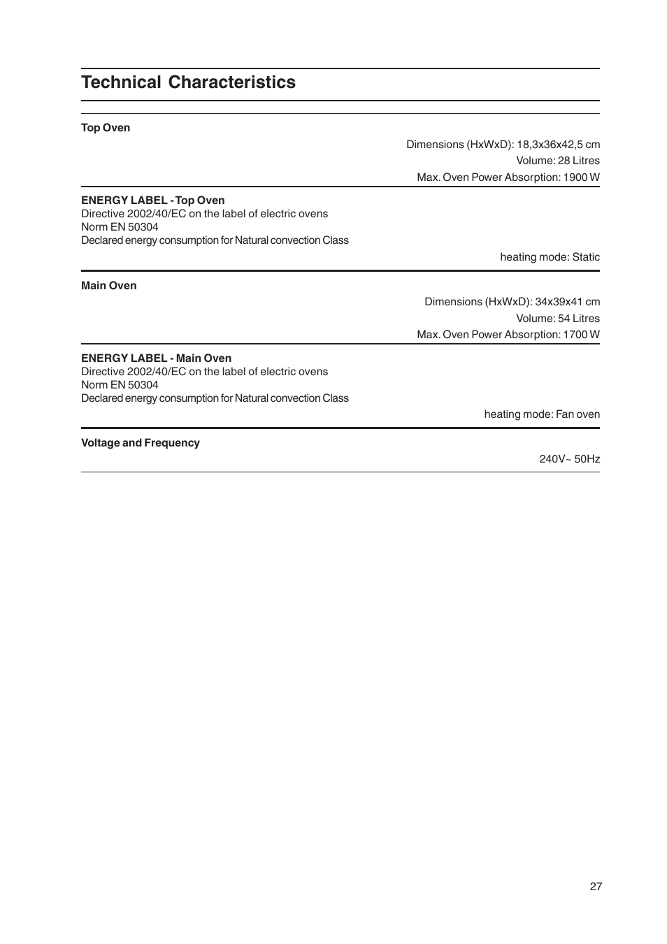 Technical characteristics | Cannon 50cm Free Standing Electric Cooker Coniston User Manual | Page 27 / 28