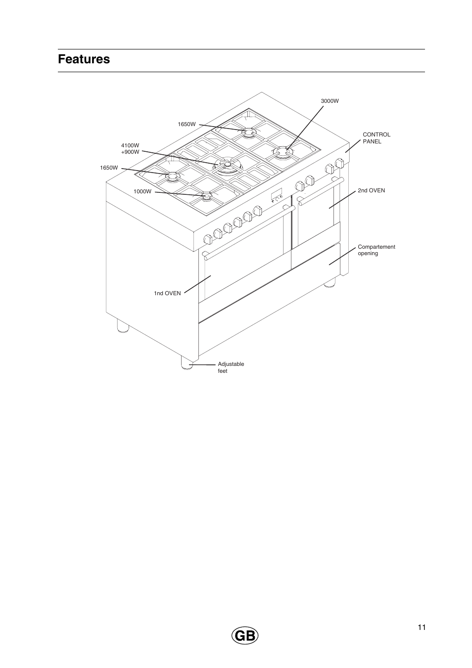 Features | Cannon 110cm Free Standing Gas Cooker C110DPX User Manual | Page 11 / 32