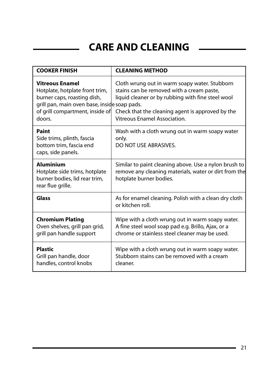 Care and cleaning | Cannon Windsor Mk2 10297G Mk2 User Manual | Page 21 / 36