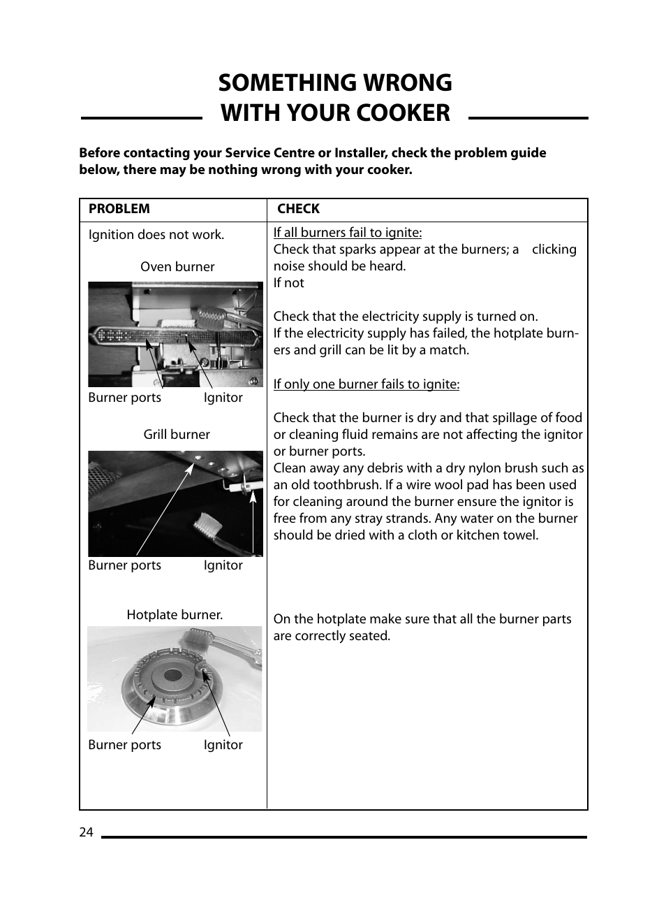 Something wrong with your cooker | Cannon Windsor Mk2 10297G Mk2 User Manual | Page 24 / 36