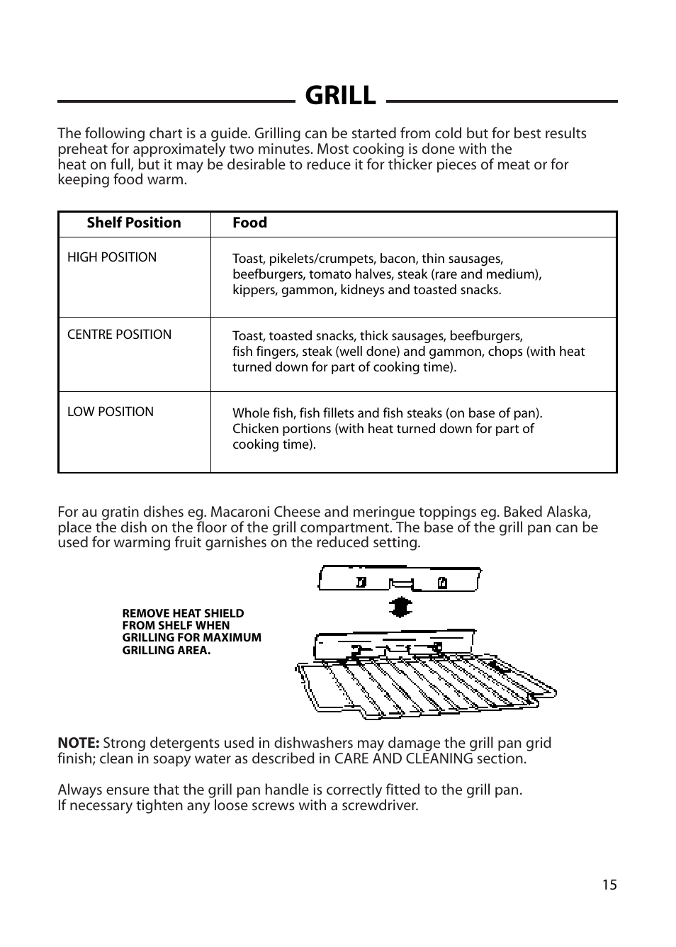 Grill | Cannon CHICHESTER 10575G User Manual | Page 15 / 36