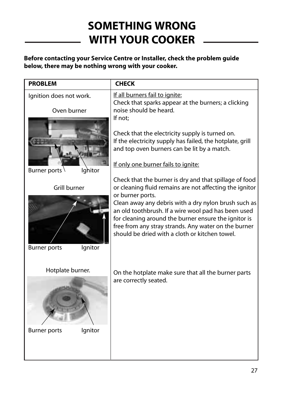 Something wrong with your cooker | Cannon CHICHESTER 10575G User Manual | Page 27 / 36