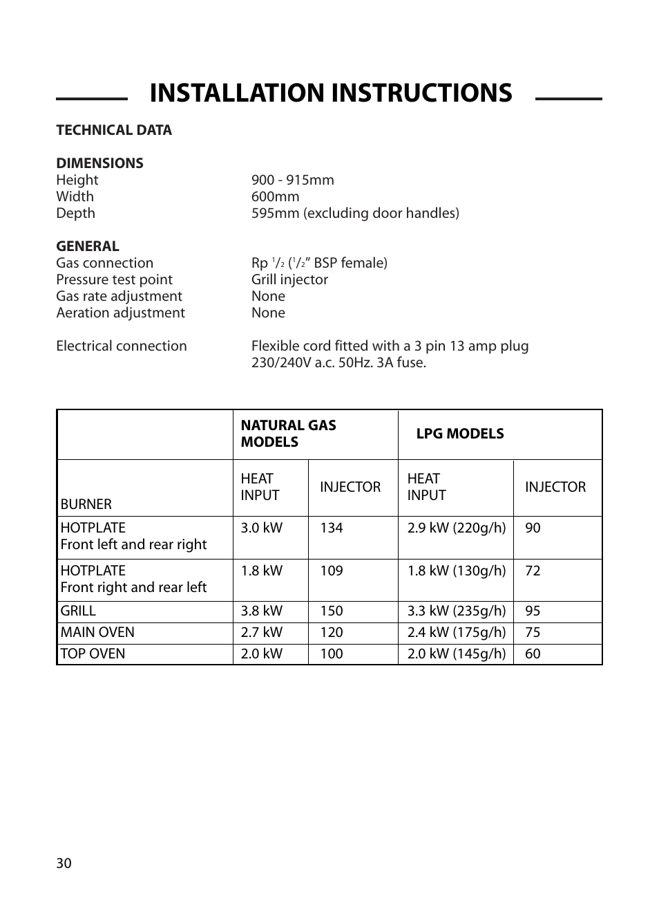Installation instructions | Cannon CHICHESTER 10575G User Manual | Page 30 / 36