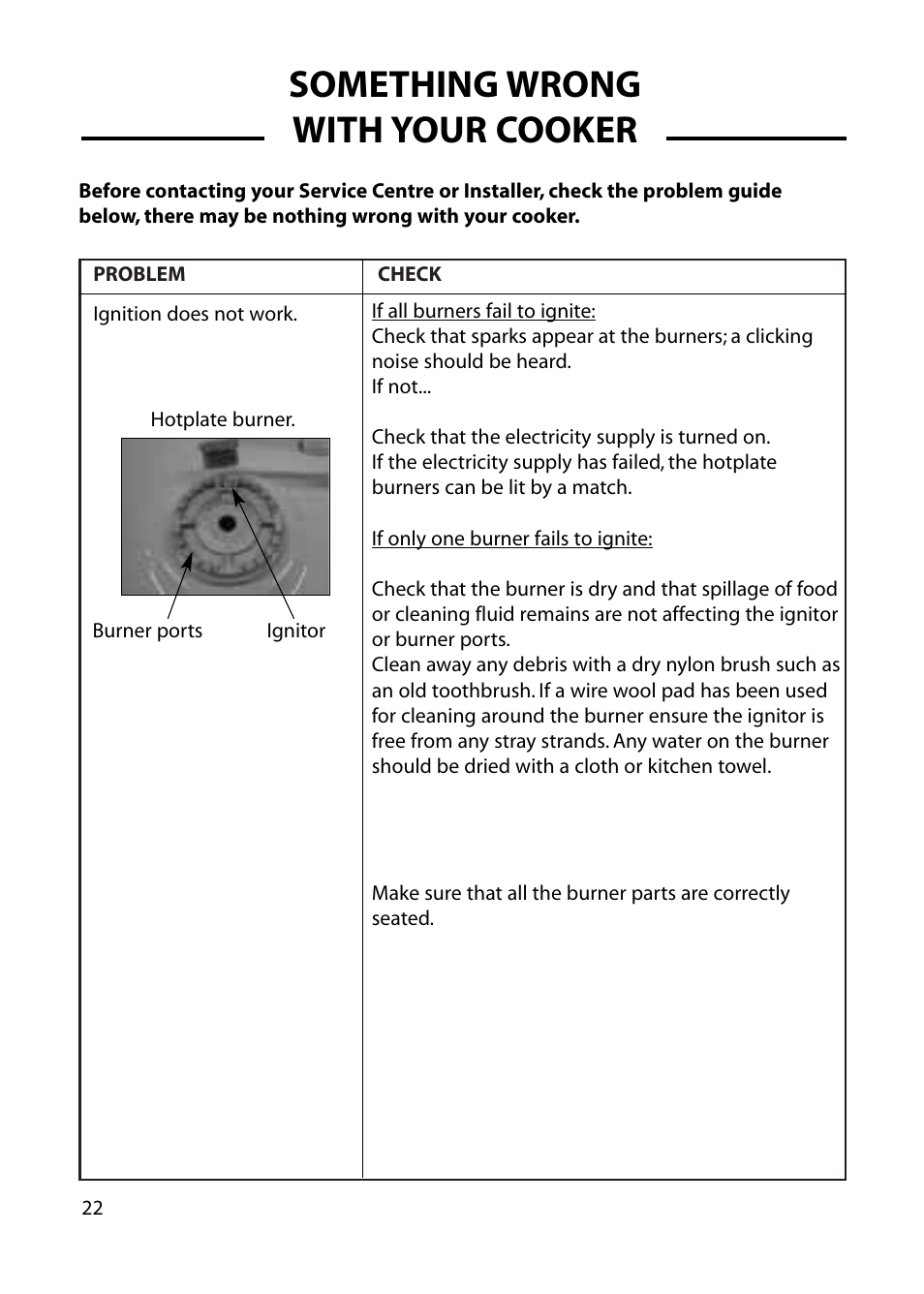 Something wrong with your cooker | Cannon HENLEY 10588G User Manual | Page 22 / 32