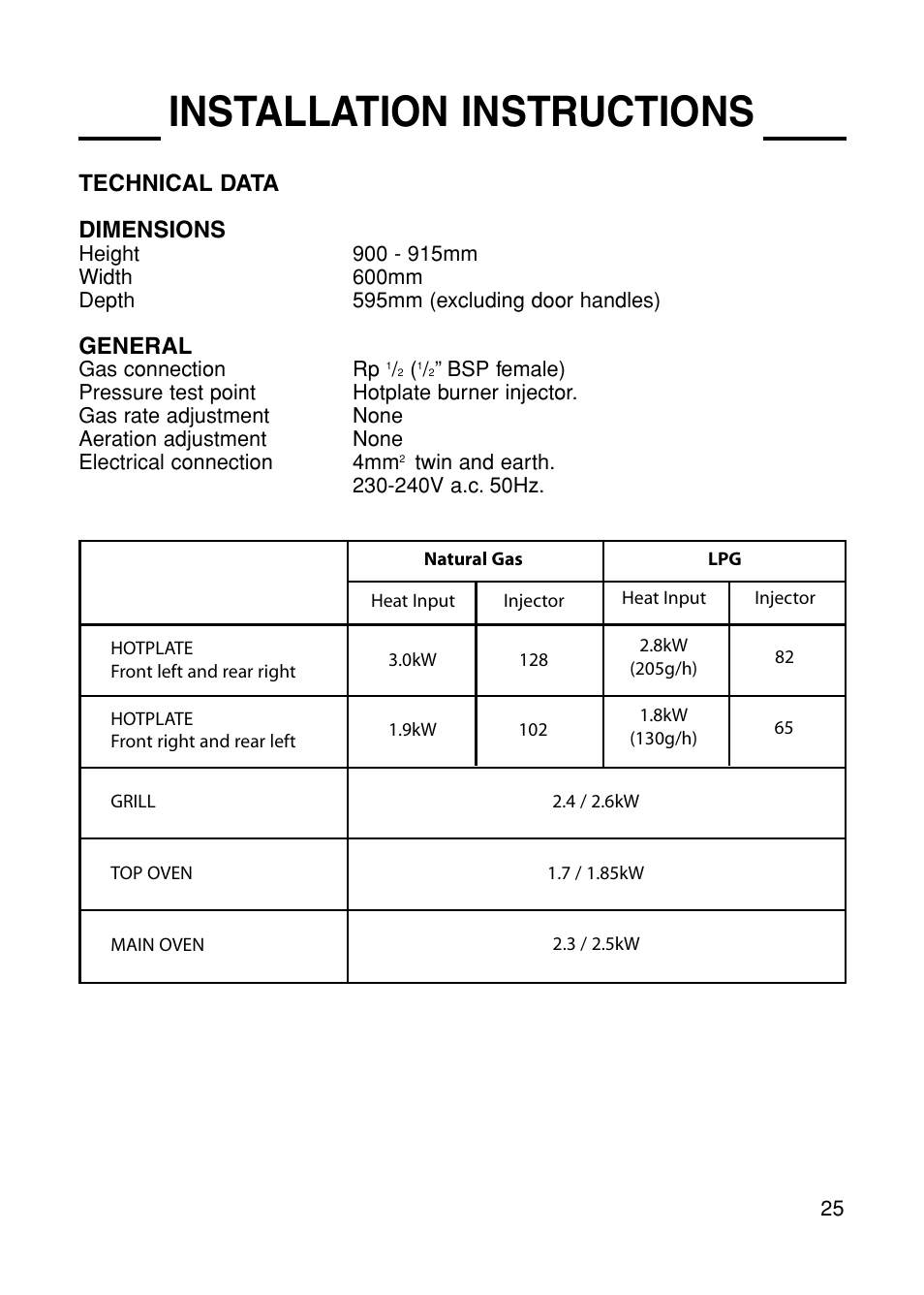 Installation instructions | Cannon HENLEY 10588G User Manual | Page 25 / 32
