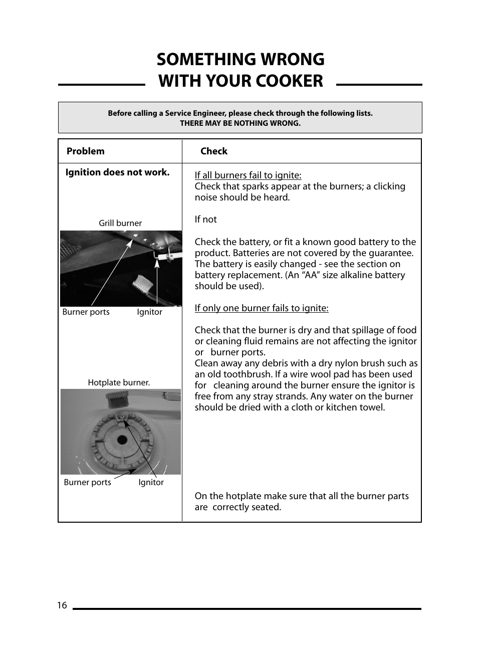 Something wrong with your cooker | Cannon LICHFIELD 10908G User Manual | Page 16 / 28