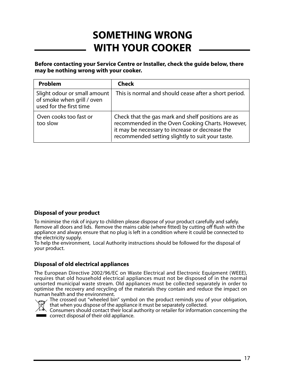 Something wrong with your cooker | Cannon LICHFIELD 10908G User Manual | Page 17 / 28