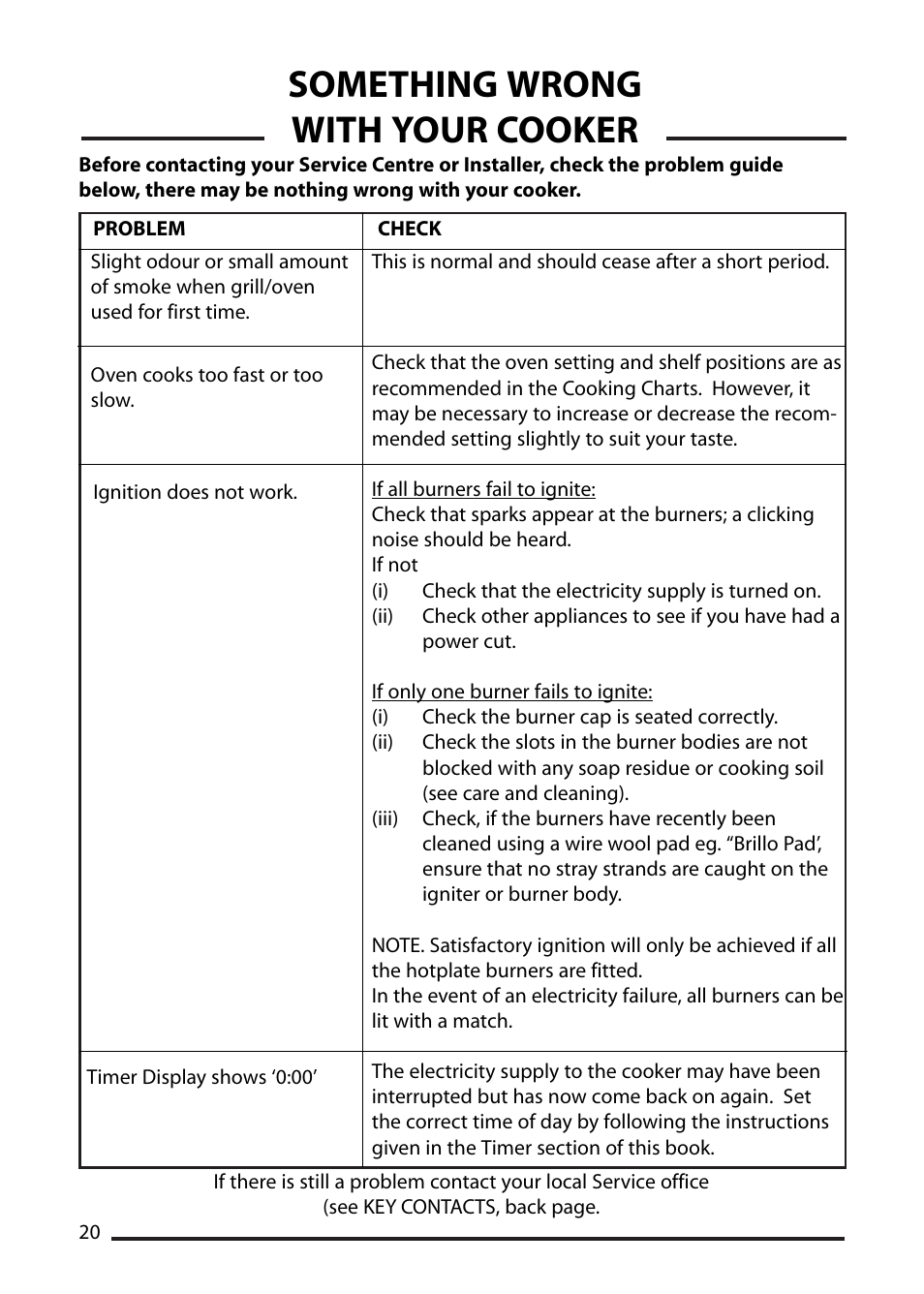 Something wrong with your cooker | Cannon ICON 1000 User Manual | Page 20 / 28