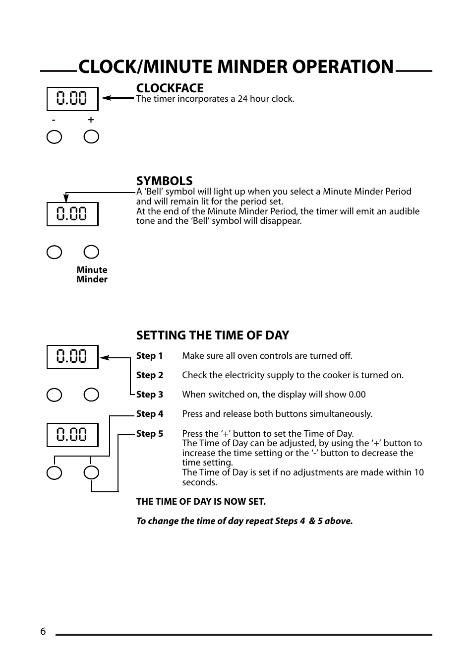 Clock/minute minder operation, Clockface, Symbols | Setting the time of day | Cannon ICON 10425G User Manual | Page 6 / 28