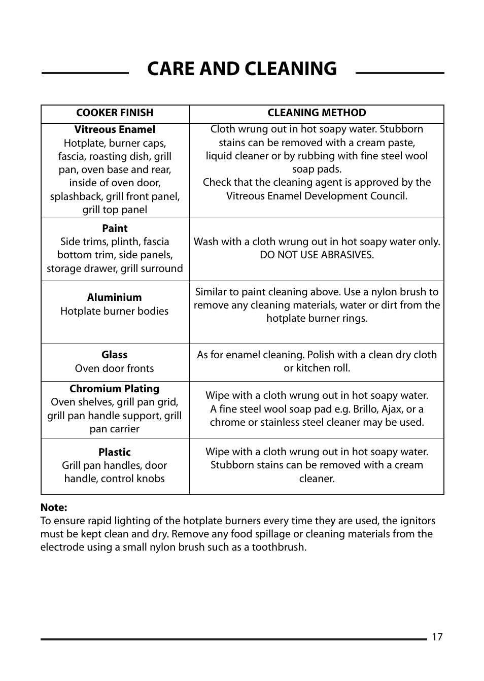 Care and cleaning | Cannon None User Manual | Page 17 / 24