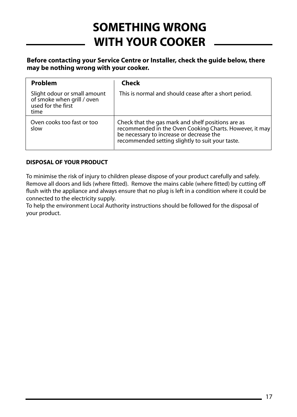 Something wrong with your cooker | Cannon STRATFORD 10532G User Manual | Page 17 / 24