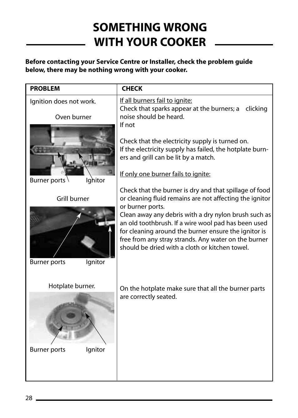 Something wrong with your cooker | Cannon PEMBROKE 10593G User Manual | Page 28 / 40