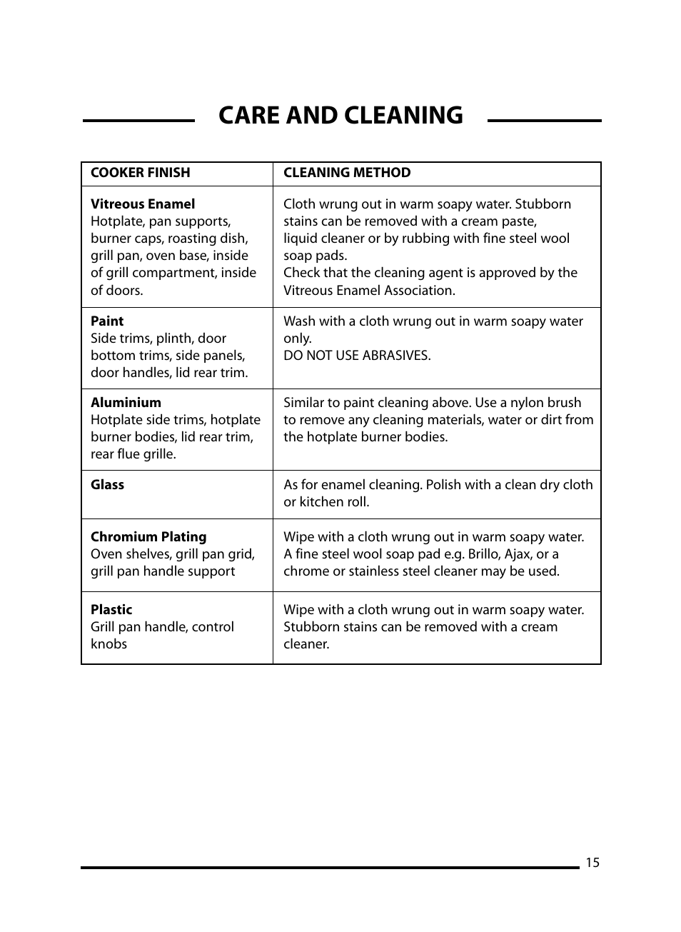 Care and cleaning | Cannon STRATFORD 10538G User Manual | Page 15 / 24