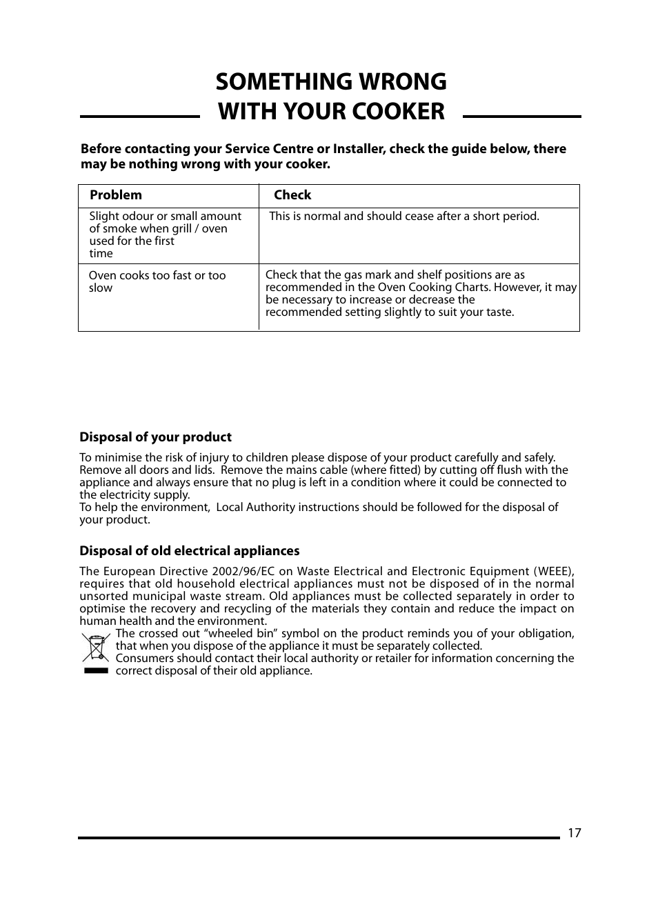 Something wrong with your cooker | Cannon STRATFORD 10538G User Manual | Page 17 / 24