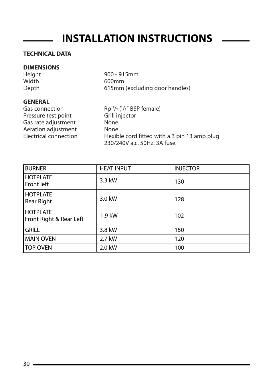 Installation instructions | Cannon 10410G User Manual | Page 30 / 36