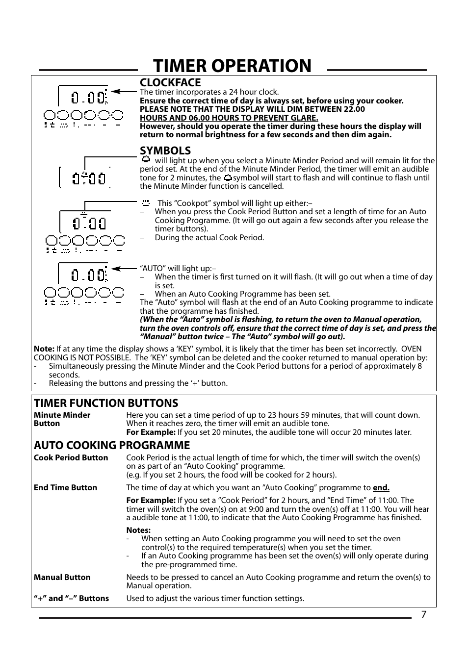 Timer operation, Clockface, Symbols | Timer function buttons auto cooking programme | Cannon 10410G User Manual | Page 7 / 36