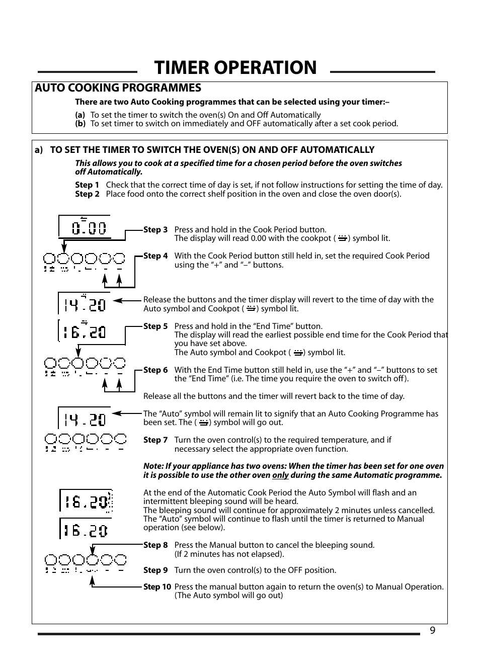 Timer operation, Auto cooking programmes | Cannon 10410G User Manual | Page 9 / 36