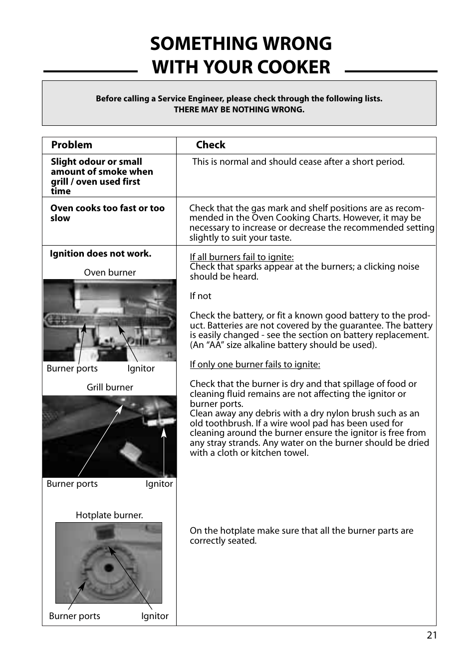 Something wrong with your cooker | Cannon WOBURN 10562G User Manual | Page 21 / 28