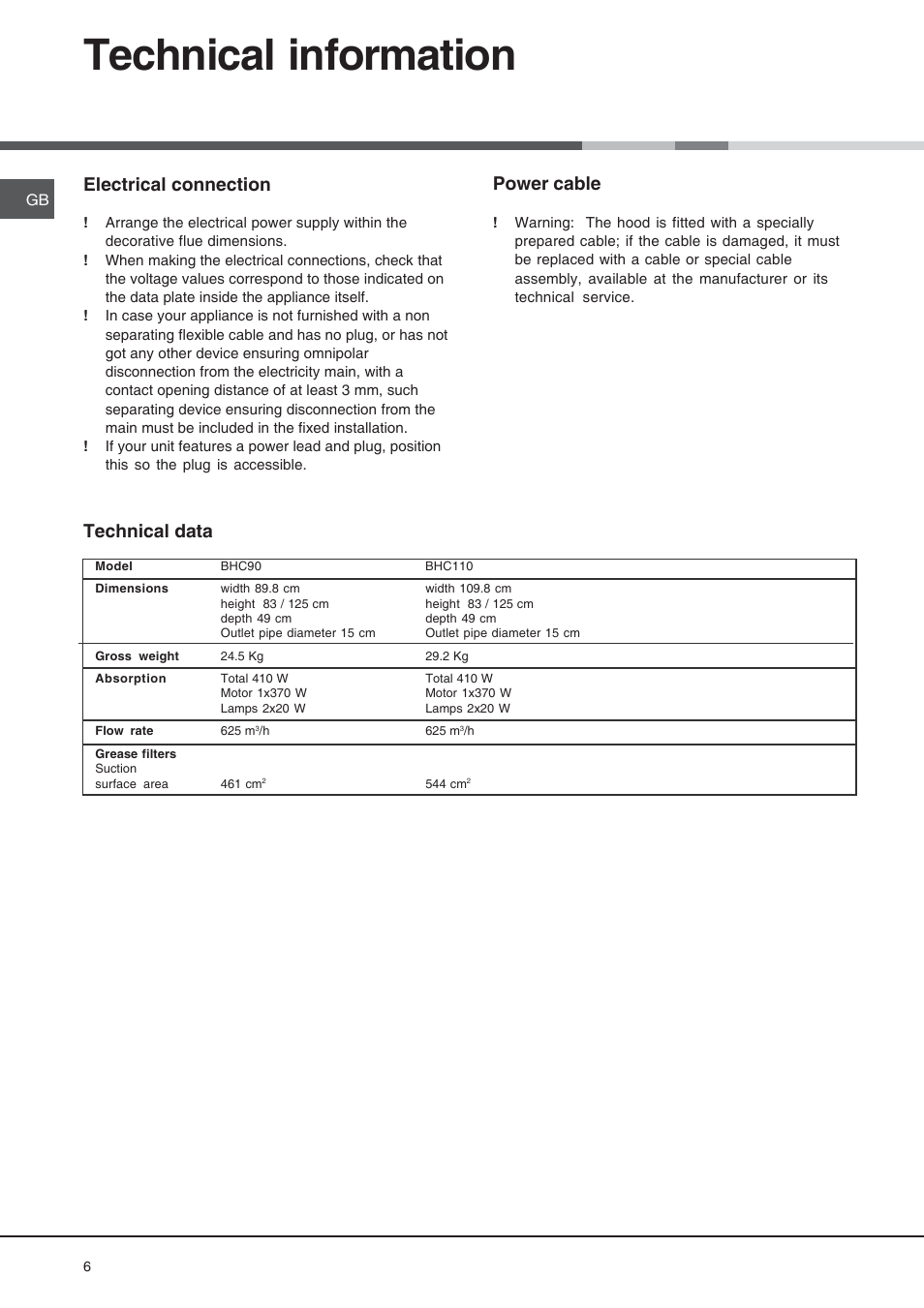 Technical information, Electrical connection, Power cable | Technical data | Cannon Cooker Hood BHC110 User Manual | Page 6 / 12