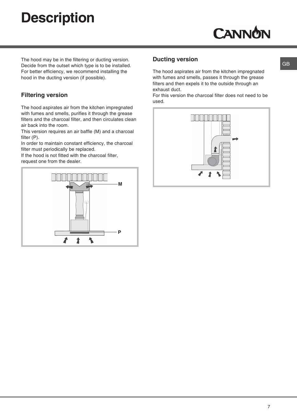 Description | Cannon Cooker Hood BHC110 User Manual | Page 7 / 12
