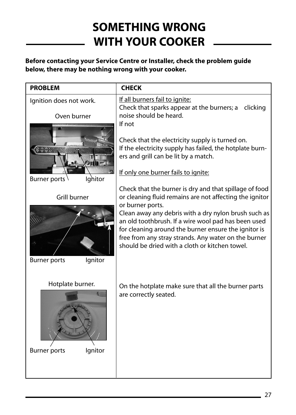 Something wrong with your cooker | Cannon ICON 600 User Manual | Page 27 / 36