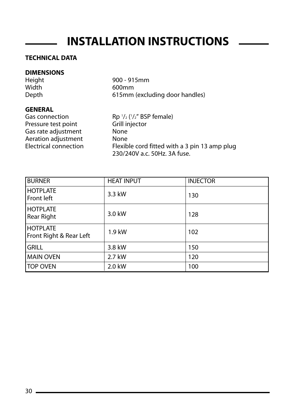 Installation instructions | Cannon ICON 600 User Manual | Page 30 / 36