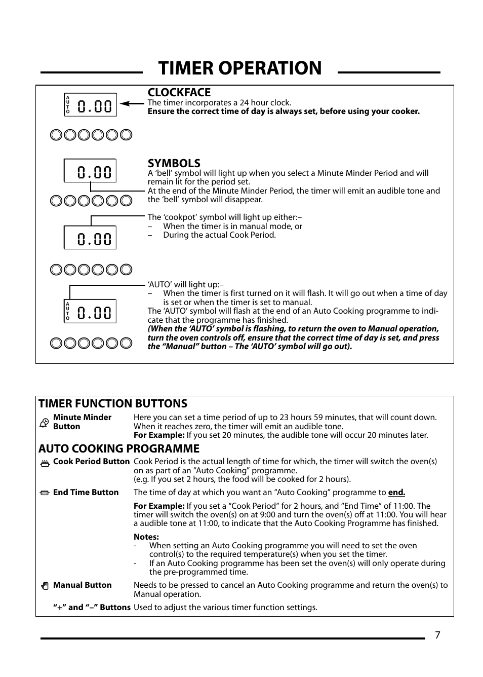 Timer operation, Clockface, Symbols | Timer function buttons auto cooking programme | Cannon ICON 600 User Manual | Page 7 / 36