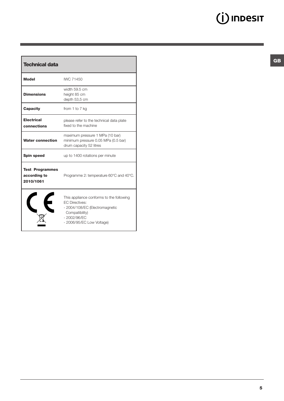 Technical data | Indesit IWC 71450 User Manual | Page 5 / 16