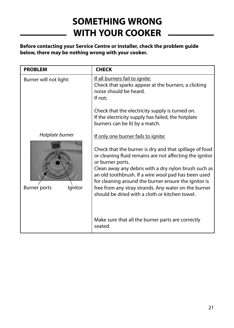Something wrong with your cooker | Cannon HARROGATE C60DH User Manual | Page 21 / 32