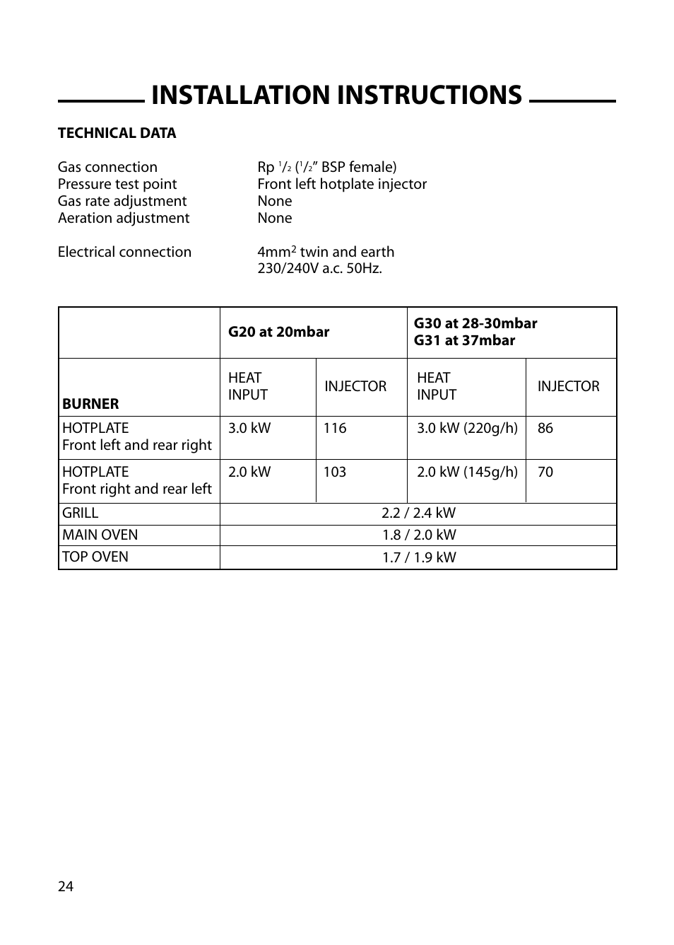 Installation instructions | Cannon HARROGATE C60DH User Manual | Page 24 / 32