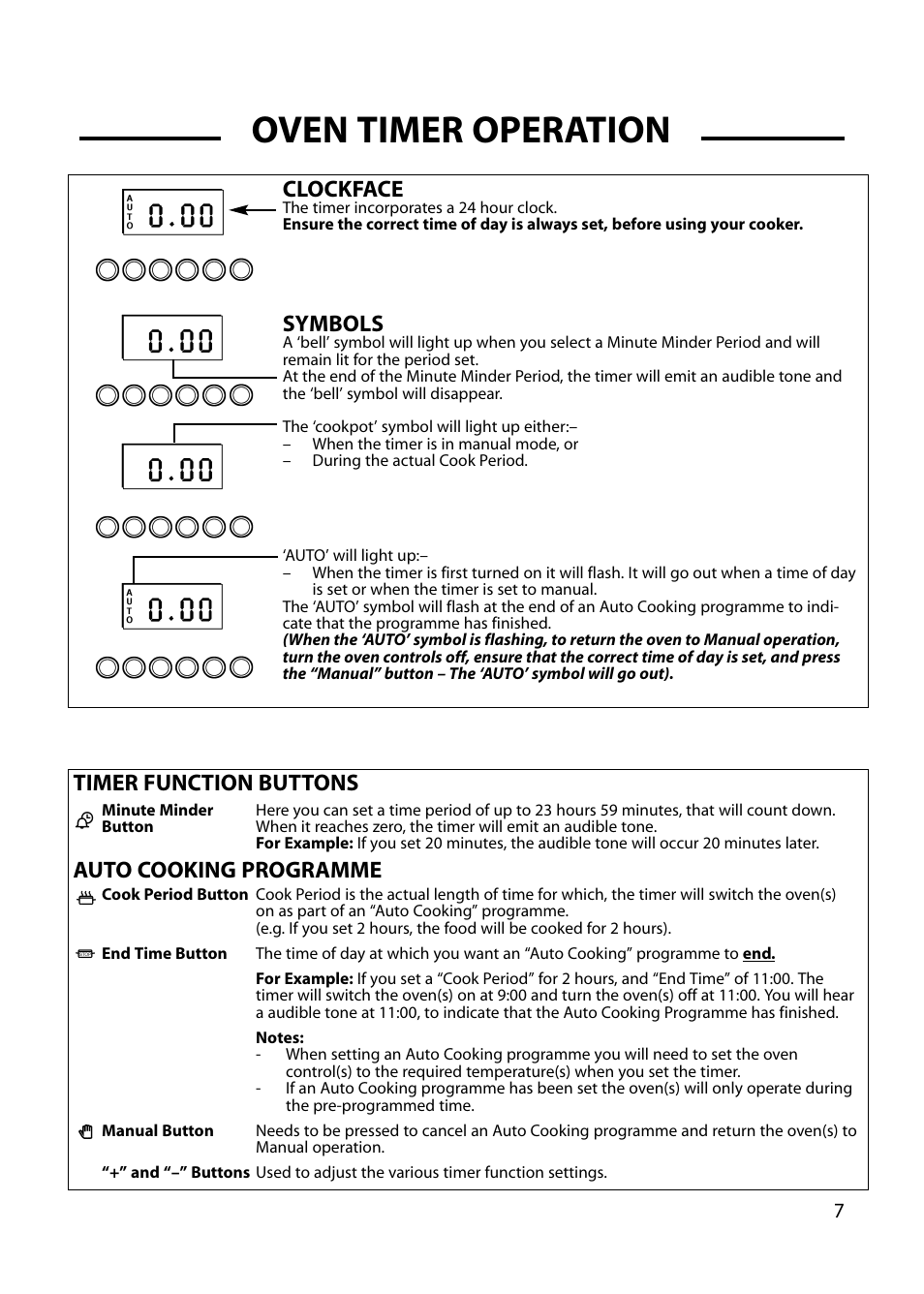 Oven timer operation, Clockface, Symbols | Timer function buttons auto cooking programme | Cannon HARROGATE C60DH User Manual | Page 7 / 32