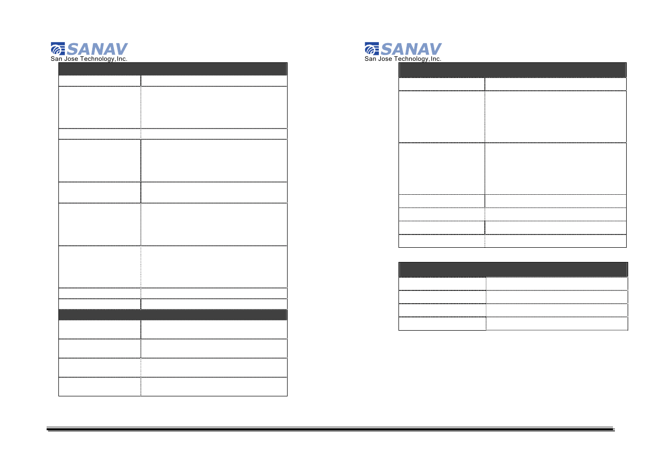 San Jose Technology MA-19 User Manual | Page 4 / 4